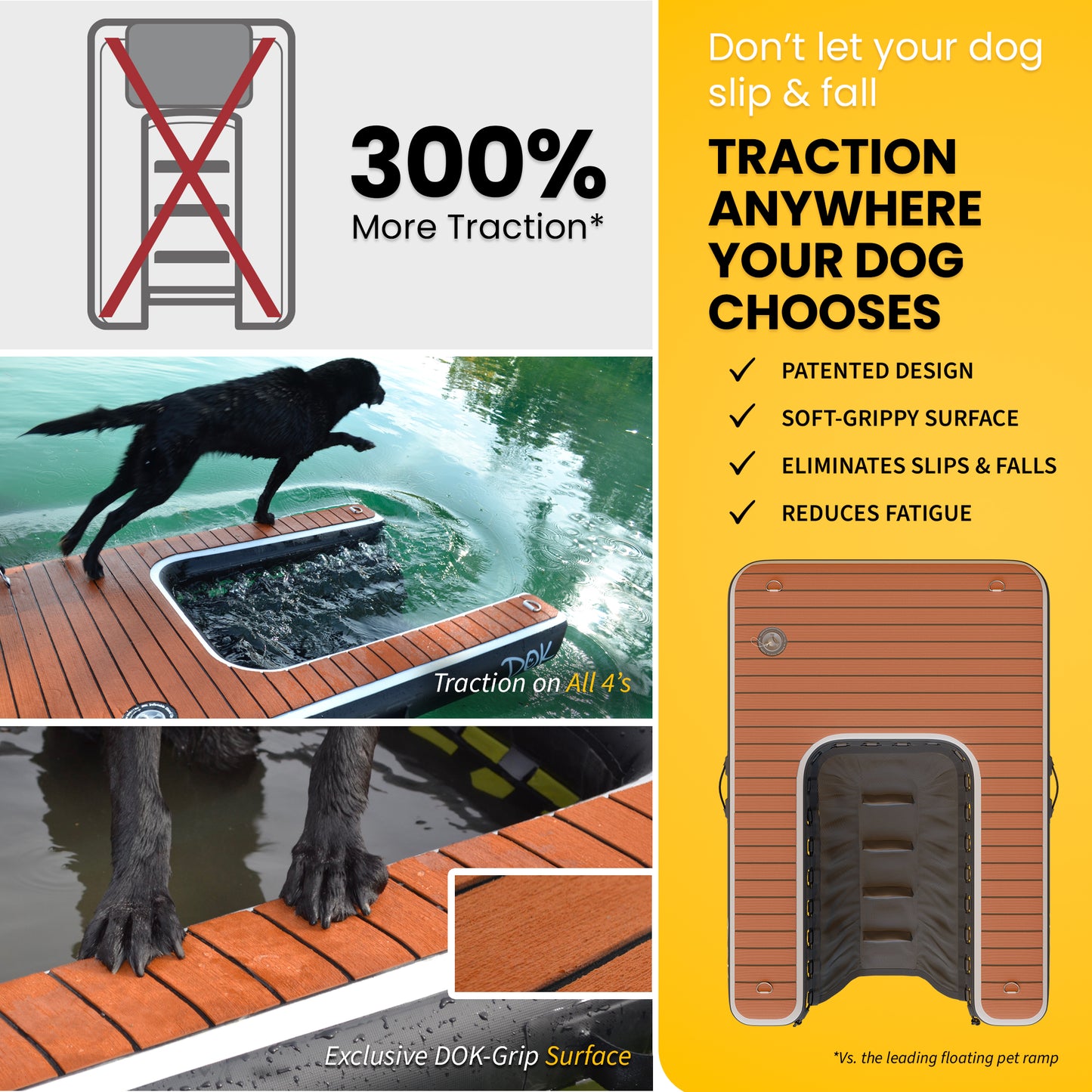 Dog-DOK